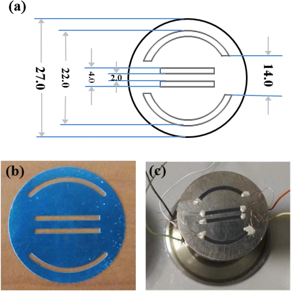 Realization of a micro composite based pressure sensor Its performance