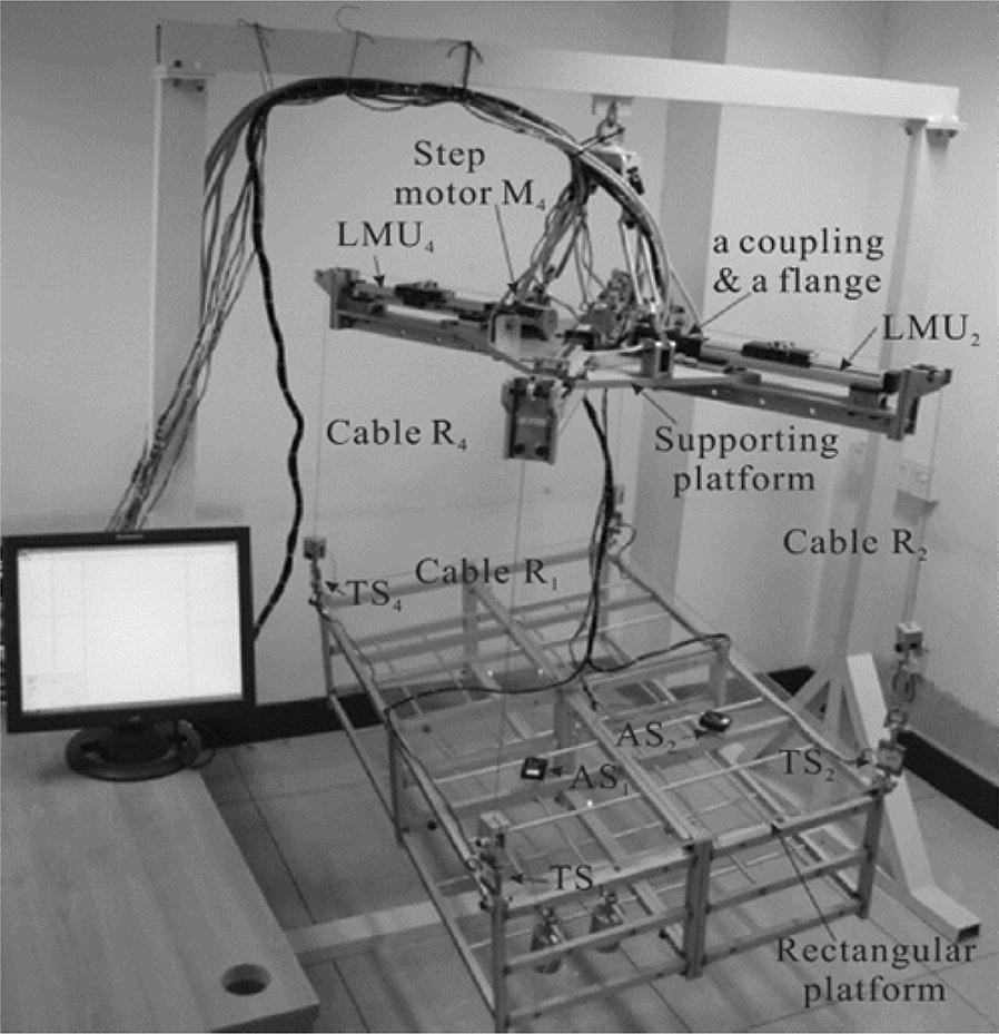 A Review on Cabledriven Parallel Robots SpringerLink