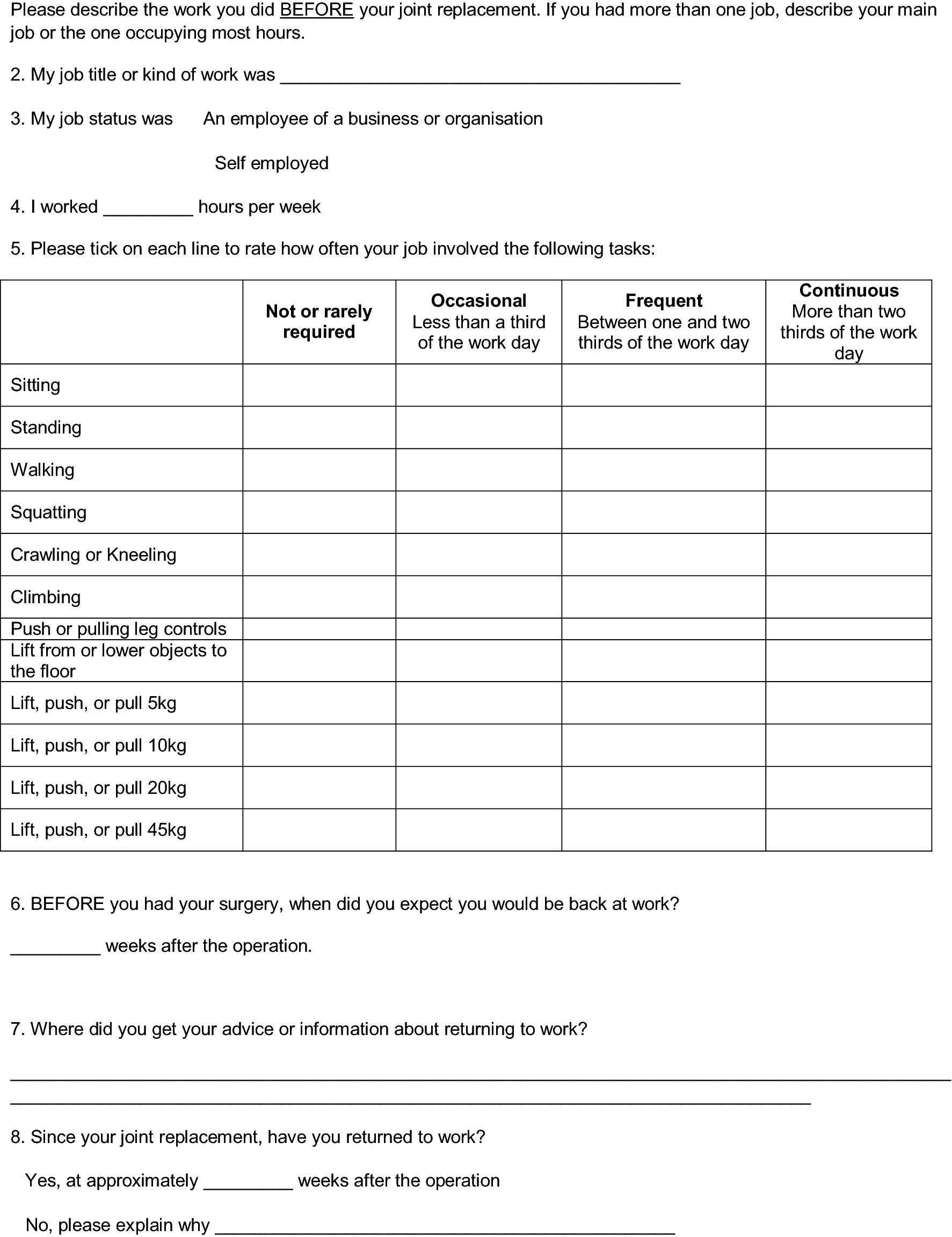 Factors influencing return to work after hip and knee arthroplasty