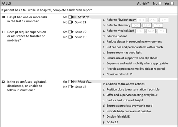 Validation and inter-rater reliability of a three item falls risk ...