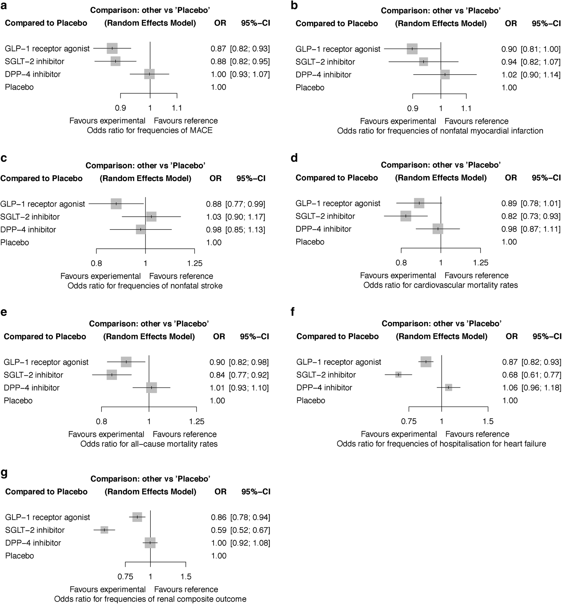 Safe Medication Disposal Walgreens