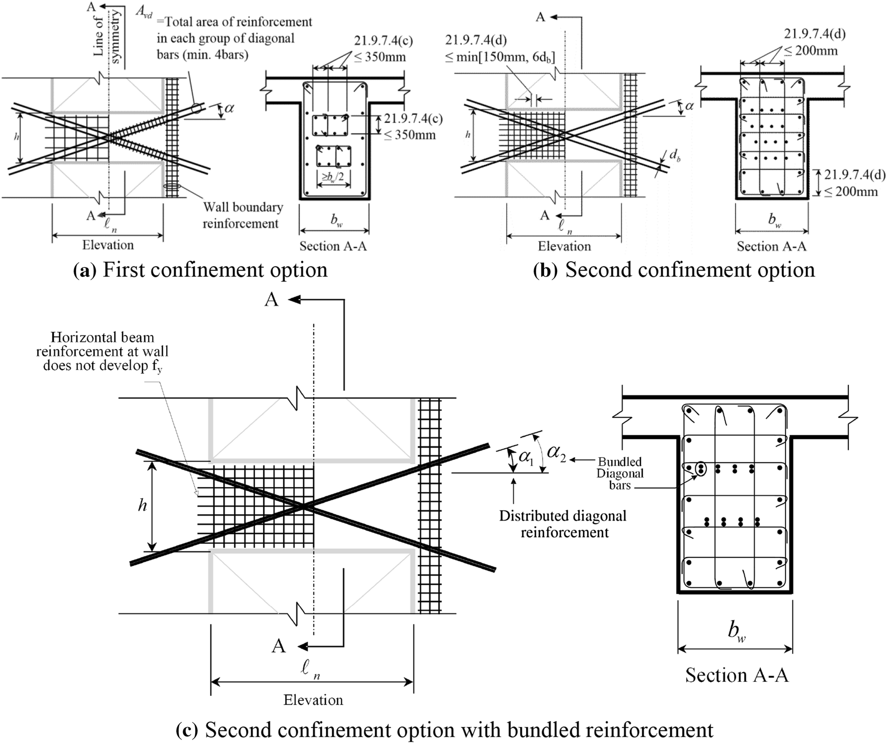 Cyclic Behavior of HPFRCC Coupling Beams with Bundled Diagonal Bars