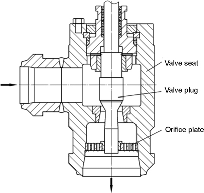 Numerical simulation and structure improvement of double throttling in ...