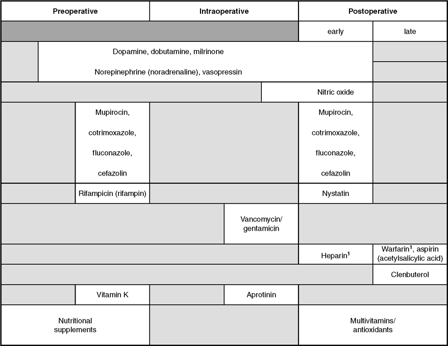 Gabapentin 300 mg capsule cost