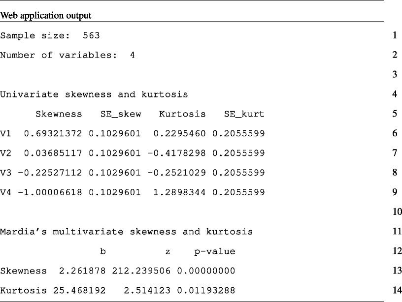 Univariate and multivariate skewness and kurtosis for measuring