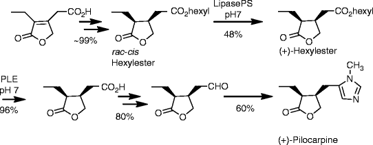 Enzymatic and Chemo-Enzymatic Approaches Towards Natural and Non-Natural  Alkaloids: Indoles, Isoquinolines, and Others | SpringerLink