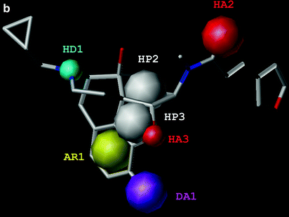 3d pharmacophore identification for κ opioid agonists using ligand