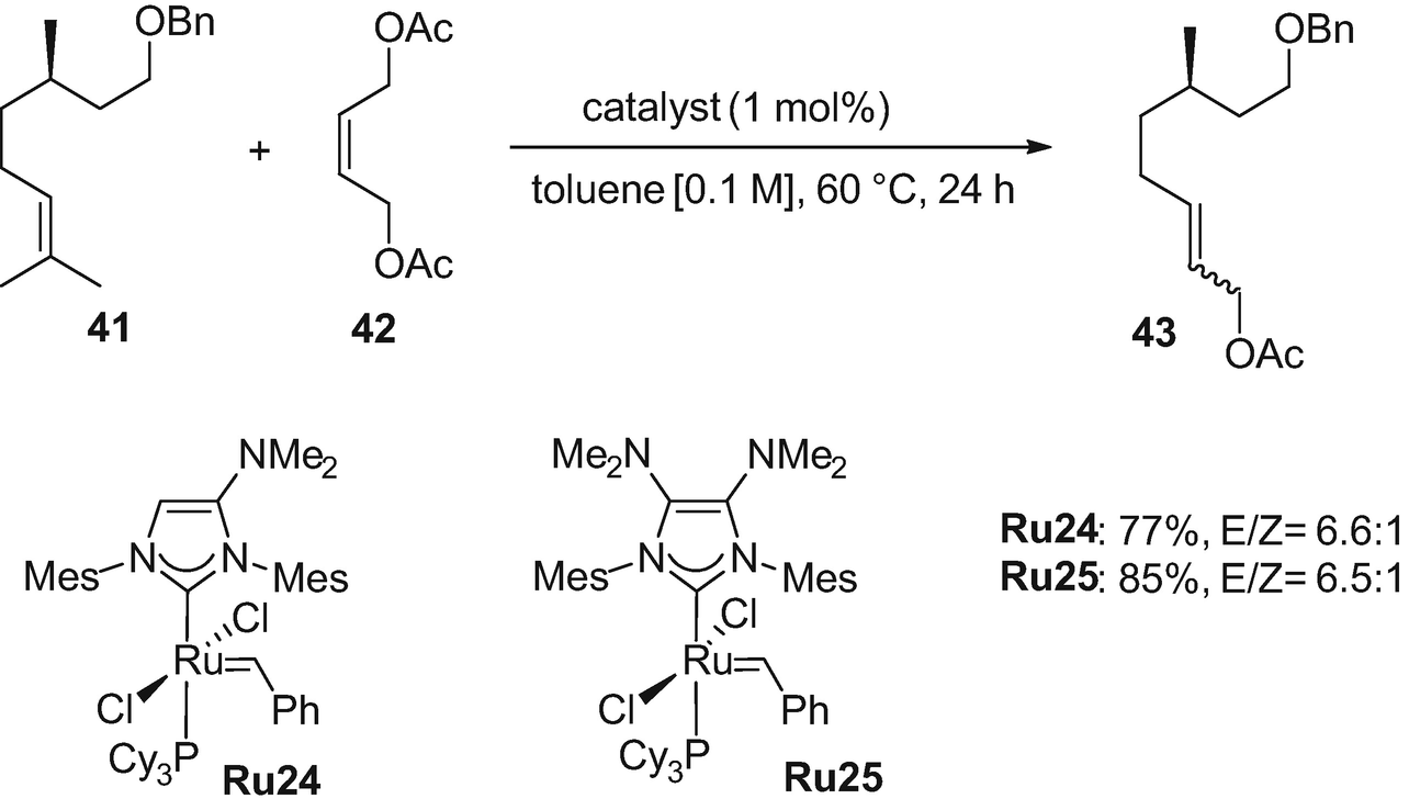 Alkene Metathesis For Transformations Of Renewables Springerlink