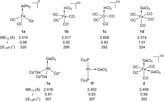 Coordination Of Lewis Acids To Transition Metals Z Type