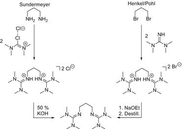 Guanidine Metal Complexes For Bioinorganic Chemistry And Polymerisation Catalysis Springerlink