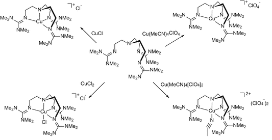 Guanidine Metal Complexes For Bioinorganic Chemistry And Polymerisation Catalysis Springerlink Guanidine Metal Complexes For Bioinorganic Chemistry And Polymerisation Catalysis Springerlink