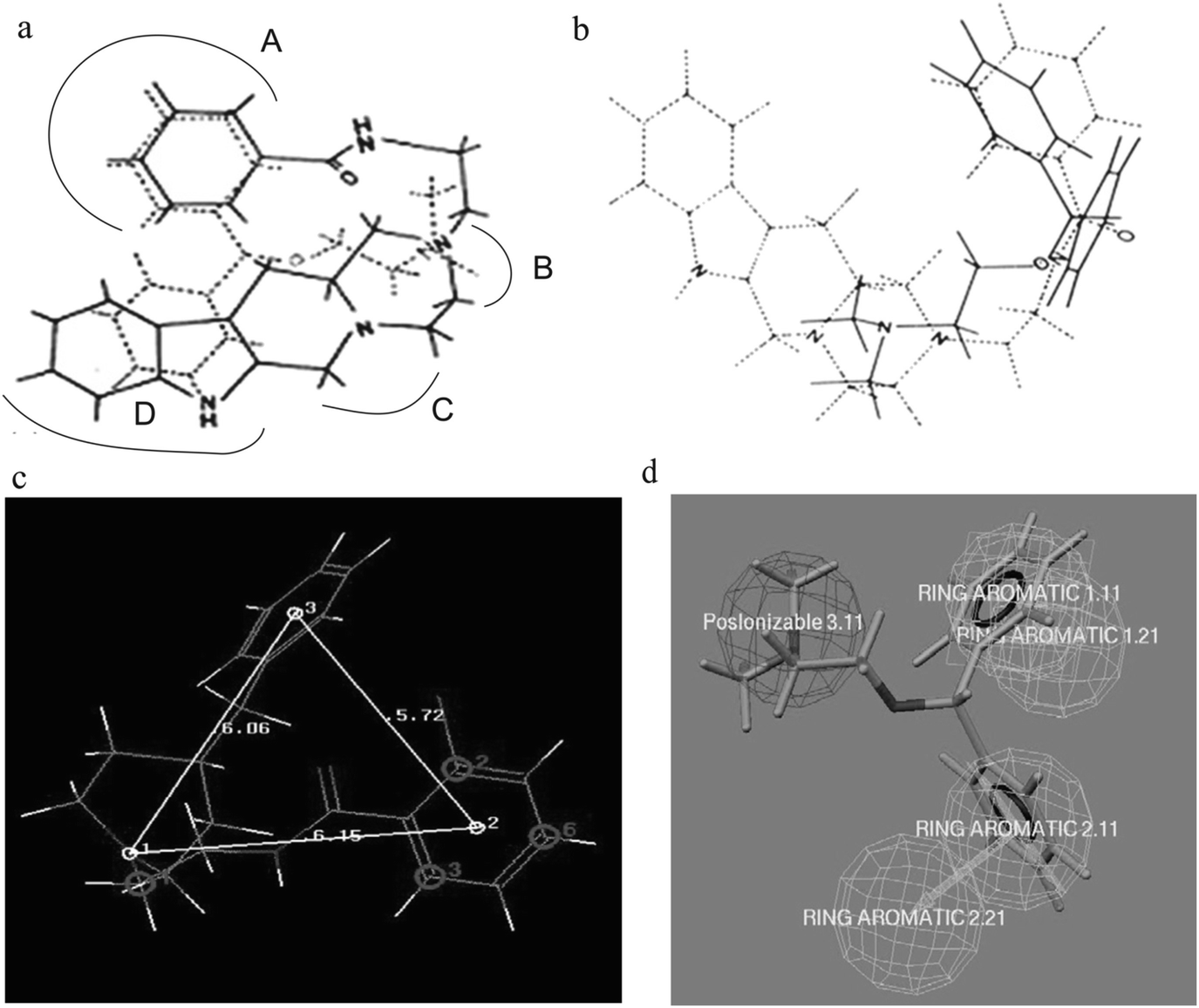 Integration on Ligand and Structure Based Approaches in GPCRs 