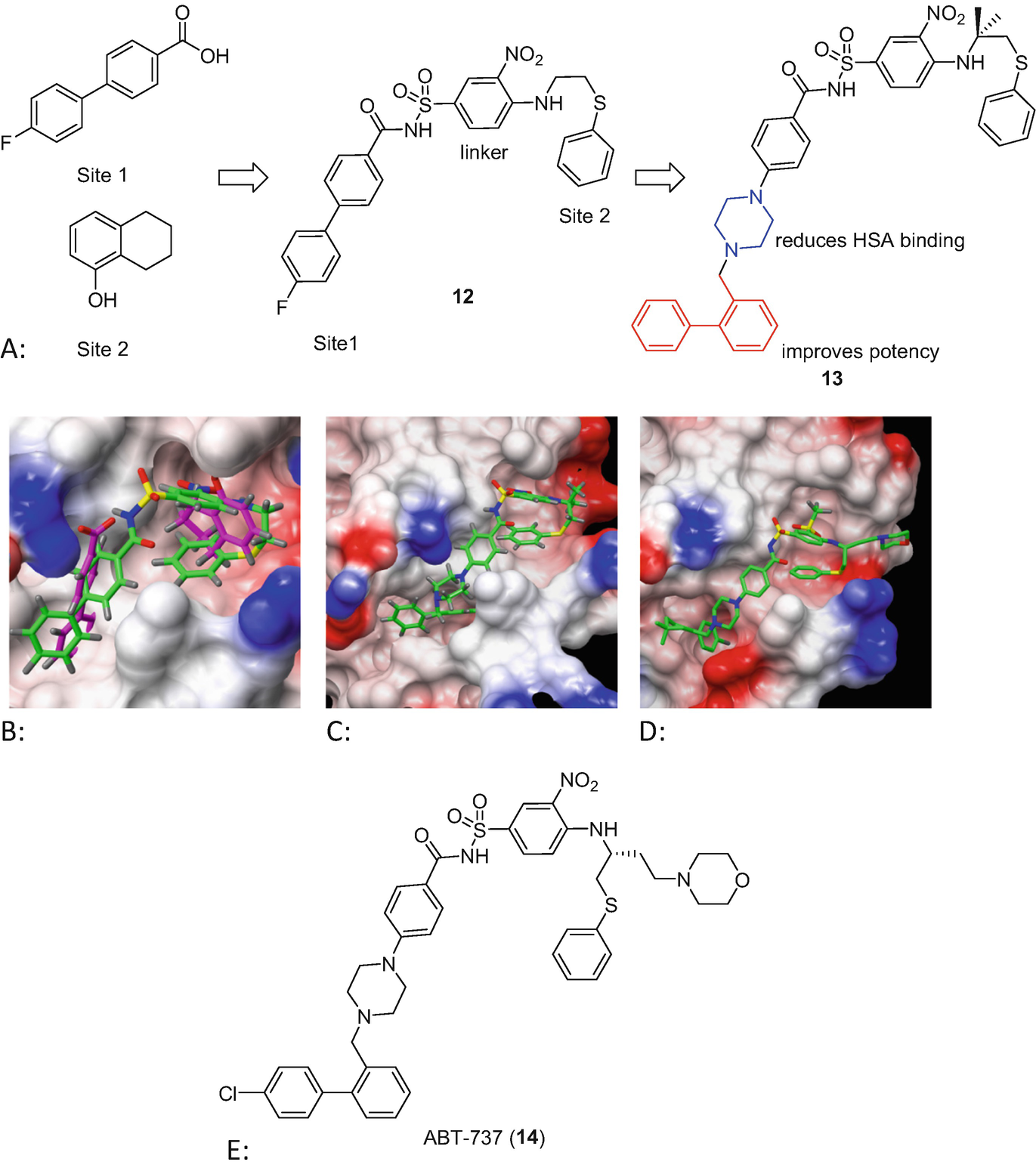 Protein Protein Interaction Inhibitors Springerlink
