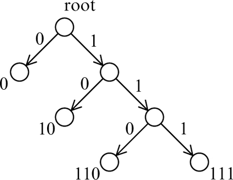 Preliminaries Springerlink