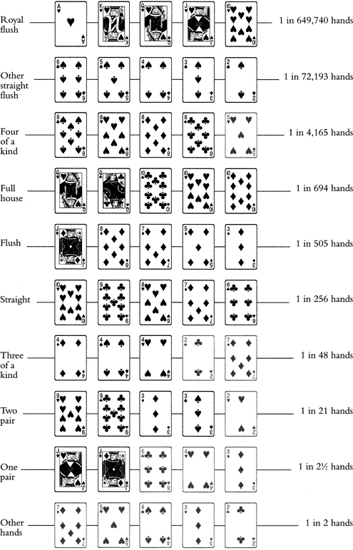Runner runner free online Runner runner free online