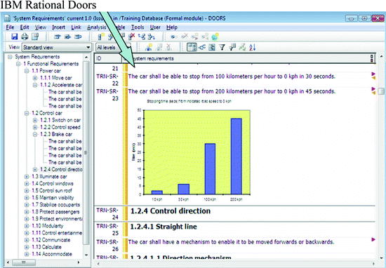 Software Engineering Tools Springerlink