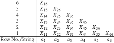 Context Free Languages Springerlink