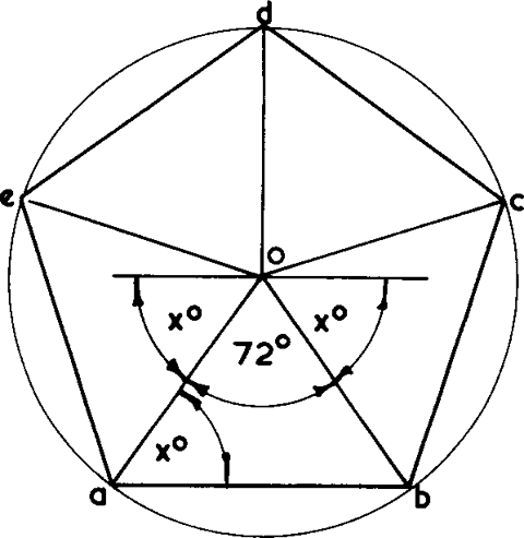 Regular And Irregular Polygons Springerlink