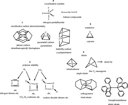 Summary Springerlink - 