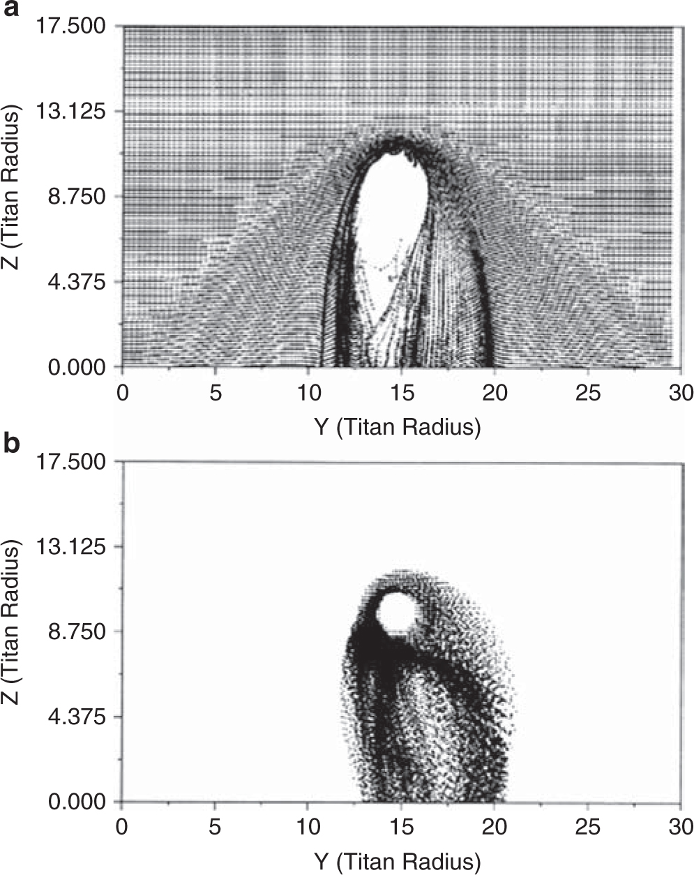 Energy Deposition Processes In Titan S Upper Atmosphere And Its Induced Magnetosphere Springerlink Energy Deposition Processes In Titan S Upper Atmosphere And Its Induced Magnetosphere Springerlink