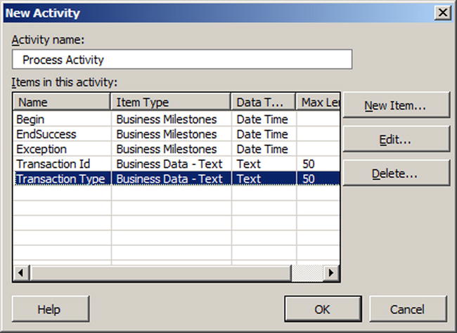Business In A Box Office Toolbar Business In A Box Office Toolbar