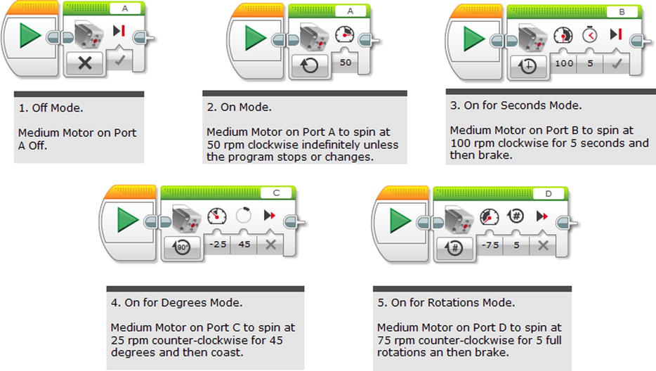 ev3 medium motor programming