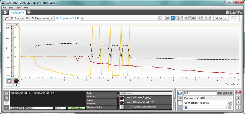 Data Logging And Advanced Programming Blocks Springerlink