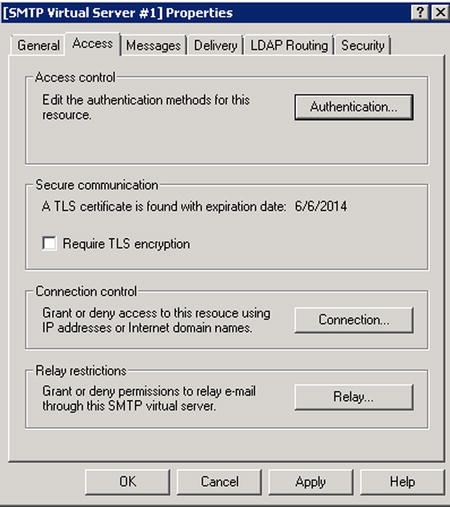 Tls required. Пример SMTP сессии. Проверка IP адреса SMTP. Тест виртуального сервера. SMTP Module физический.