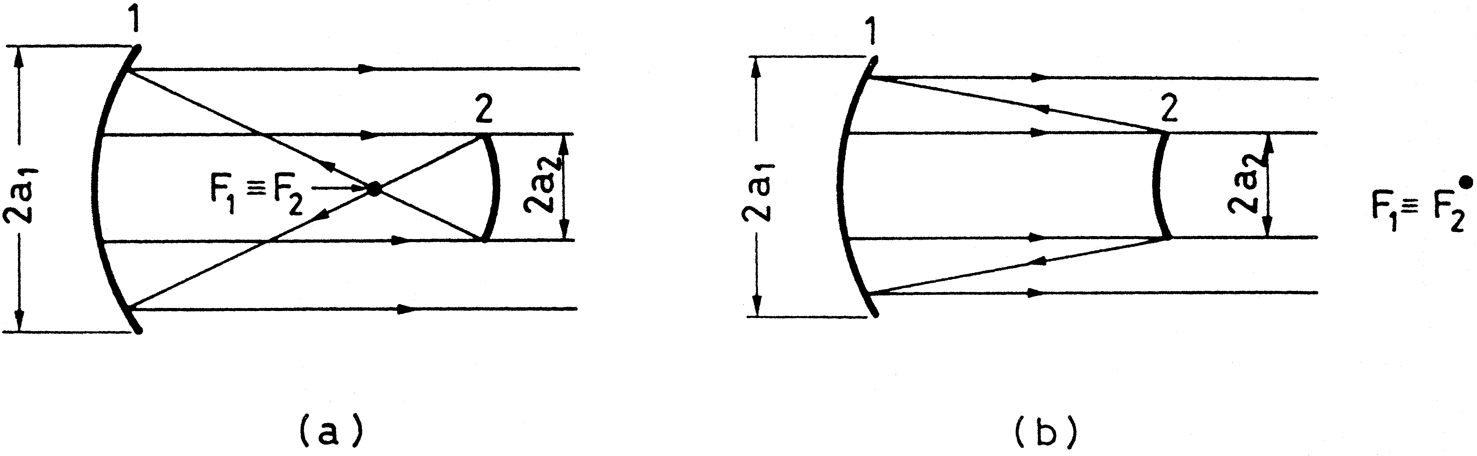 Passive Optical Resonators SpringerLink