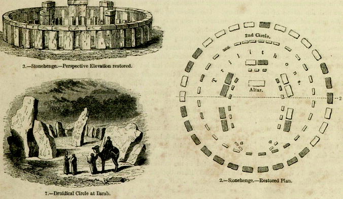 St Raphaels Summer Solstice Steeple >> Celestial Architecture Monuments Of The Sky Springerlink St Raphaels Summer Solstice Steeple >> Celestial Architecture Monuments Of The Sky Springerlink