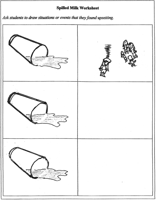 Drawing Cbt Milking Drawing Cbt Milking