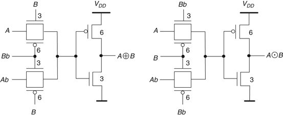 Near-Threshold XOR and XNOR Circuits | SpringerLink