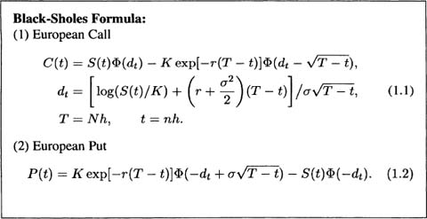 put call parity theory