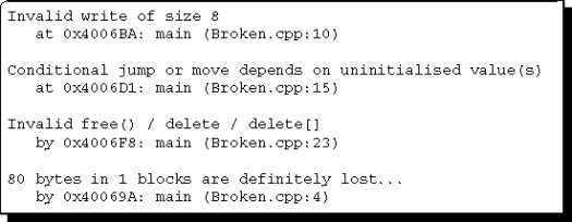 developing classes for linear algebra calculations springerlink valgrind invalid read of size 1