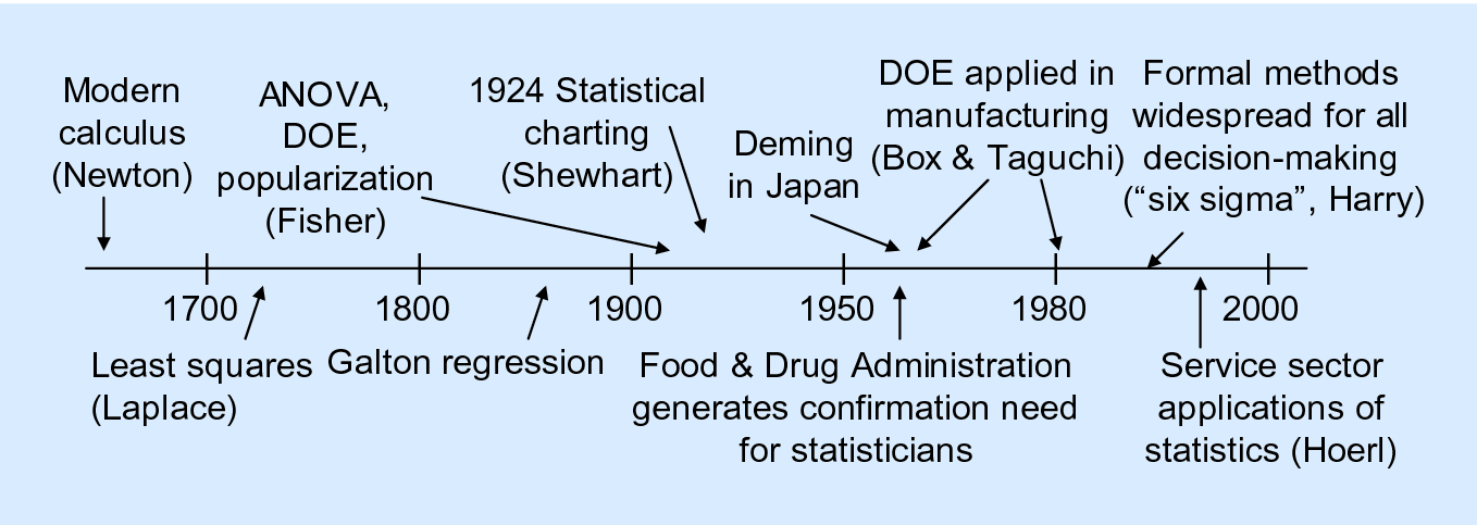 Introduction Springerlink