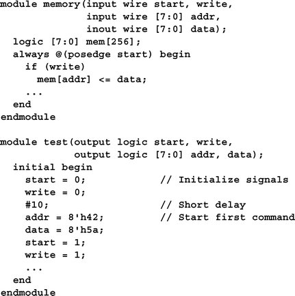 Connecting The Testbench And Design Springerlink