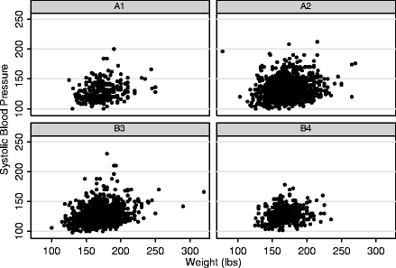Exploratory And Descriptive Methods Springerlink Exploratory And Descriptive Methods Springerlink