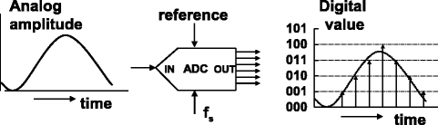 Introduction Springerlink - 