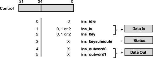 hardware id trivium keygen generator hardware id trivium keygen generator