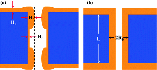 Through Hole Plating | SpringerLink