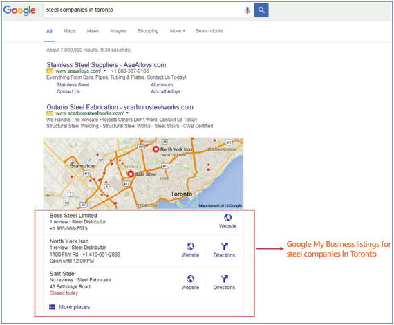 introducing the google tools suite springerlink