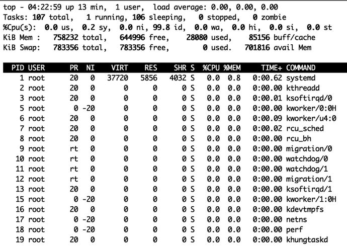 Is There An Rgrep Alias For Mac