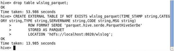 Apache Parquet Springerlink Apache Parquet Springerlink
