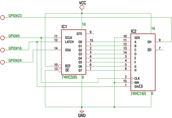 Parallel to Serial HC Family 1 Serial to Serial 5 X Shift Register 74HC165
