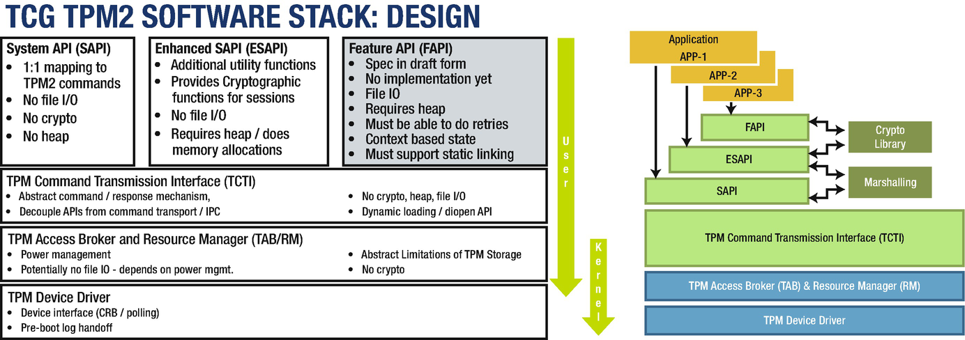 Api-ms-win-core-shutdown-l1-1-1.dll Missing