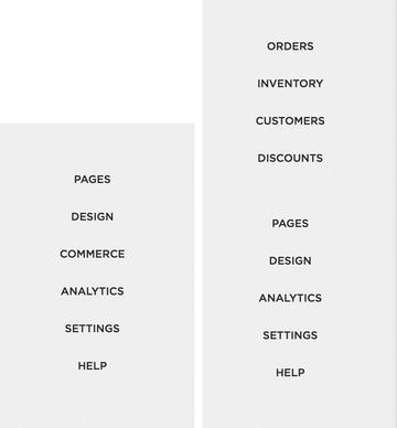 Introduction To Squarespace Springerlink