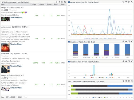 Dashboards Springerlink