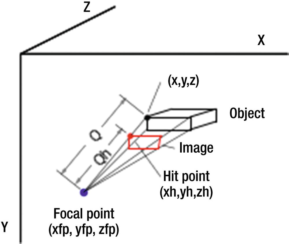 Perspective Springerlink