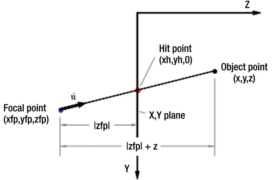Perspective Springerlink