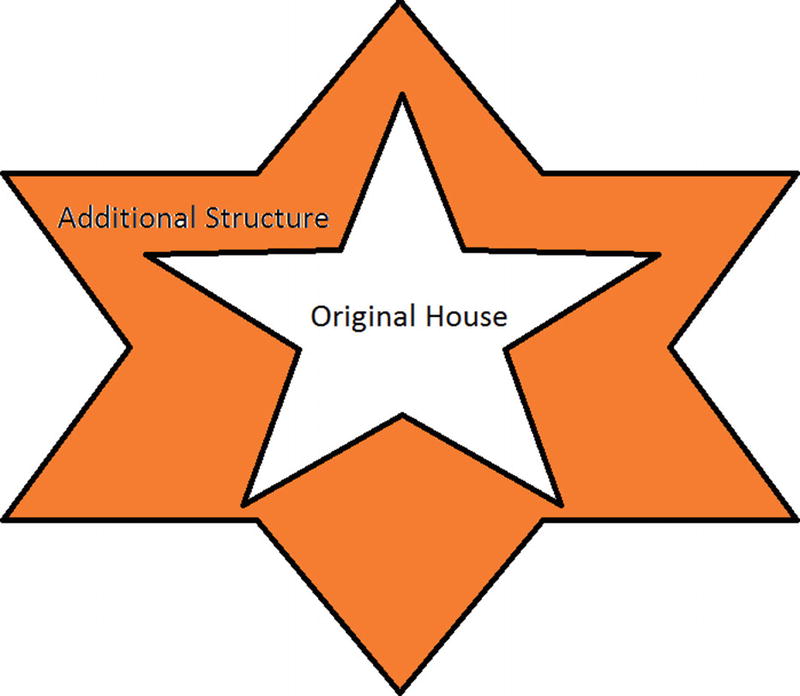 Decorator Pattern Springerlink